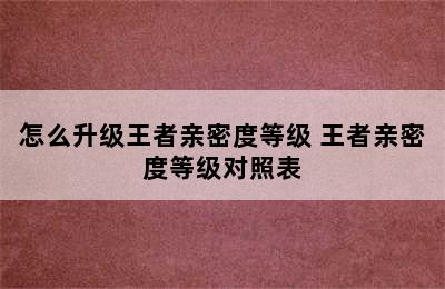 怎么升级王者亲密度等级 王者亲密度等级对照表